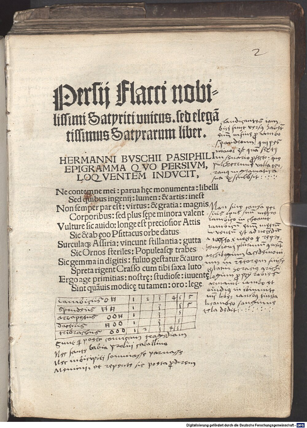 Persius Flaccus, Aulus: Satyrarum liber Liptzk 1515 (Res/4 A.lat.a. 732#Beibd.2)