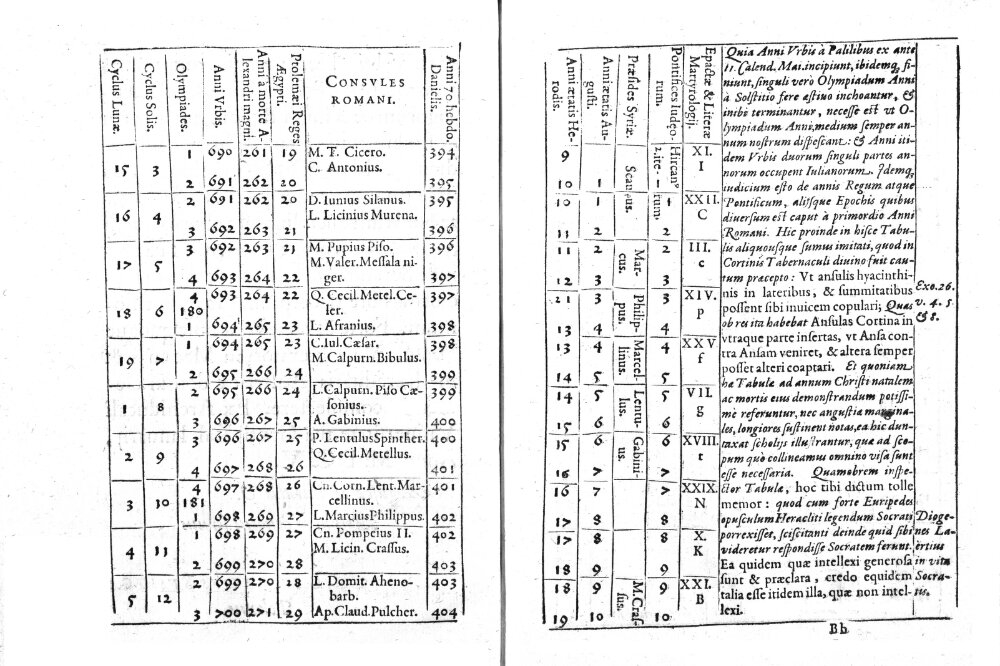 Deckers, Jean: Tabula chronographica a capta per Pompeium Ierosolyma, usque ad incensam et deletam a Tito Caesare urbem ac templum sepultamque ac triumphatam Synagogam Graecium 1605 (4 Diss. 4129)