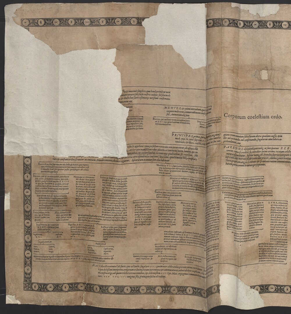Mylaeus, Christophorus: Theatrvm Vniversitatis Rervm Basileae 1557 (Res/2 Enc. 19 m)