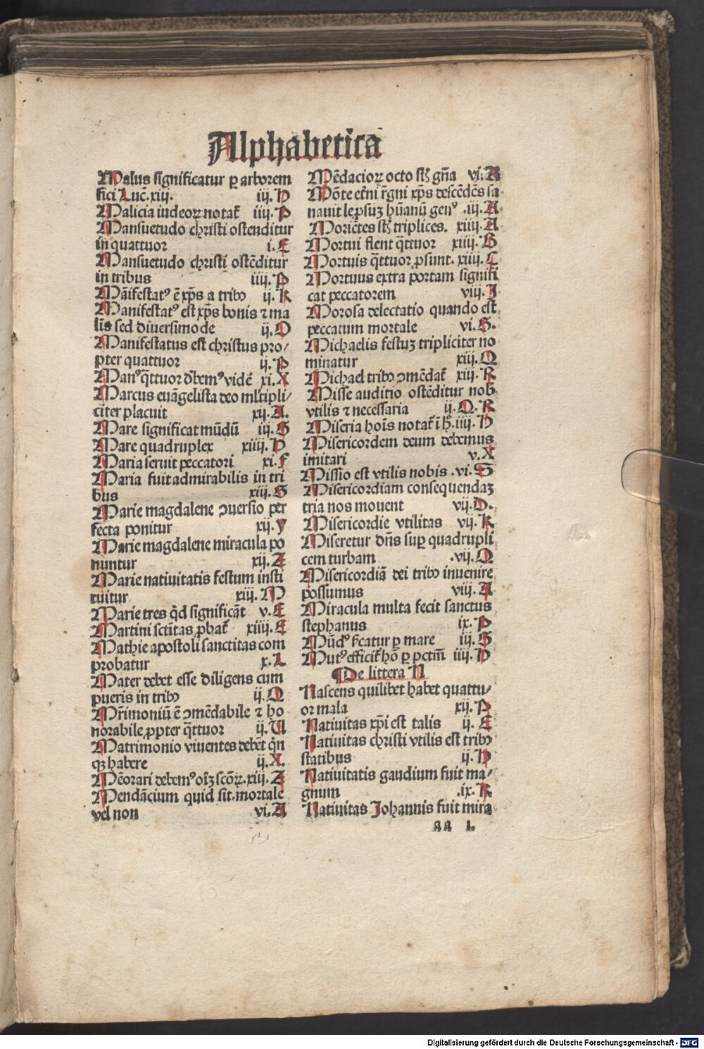 Image