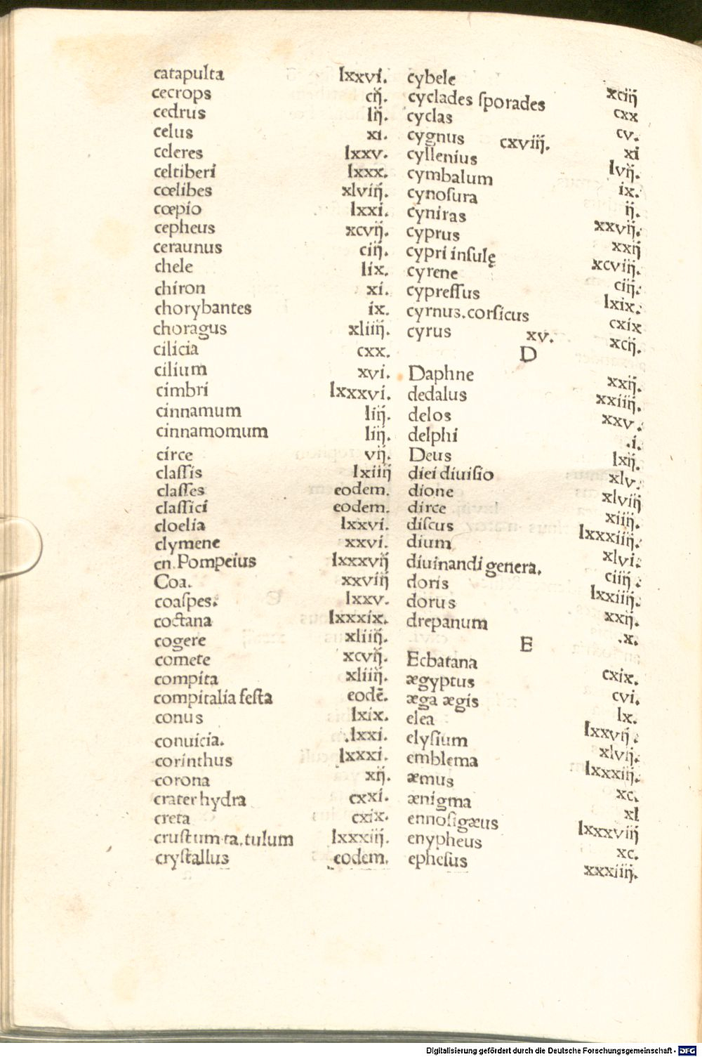 Image