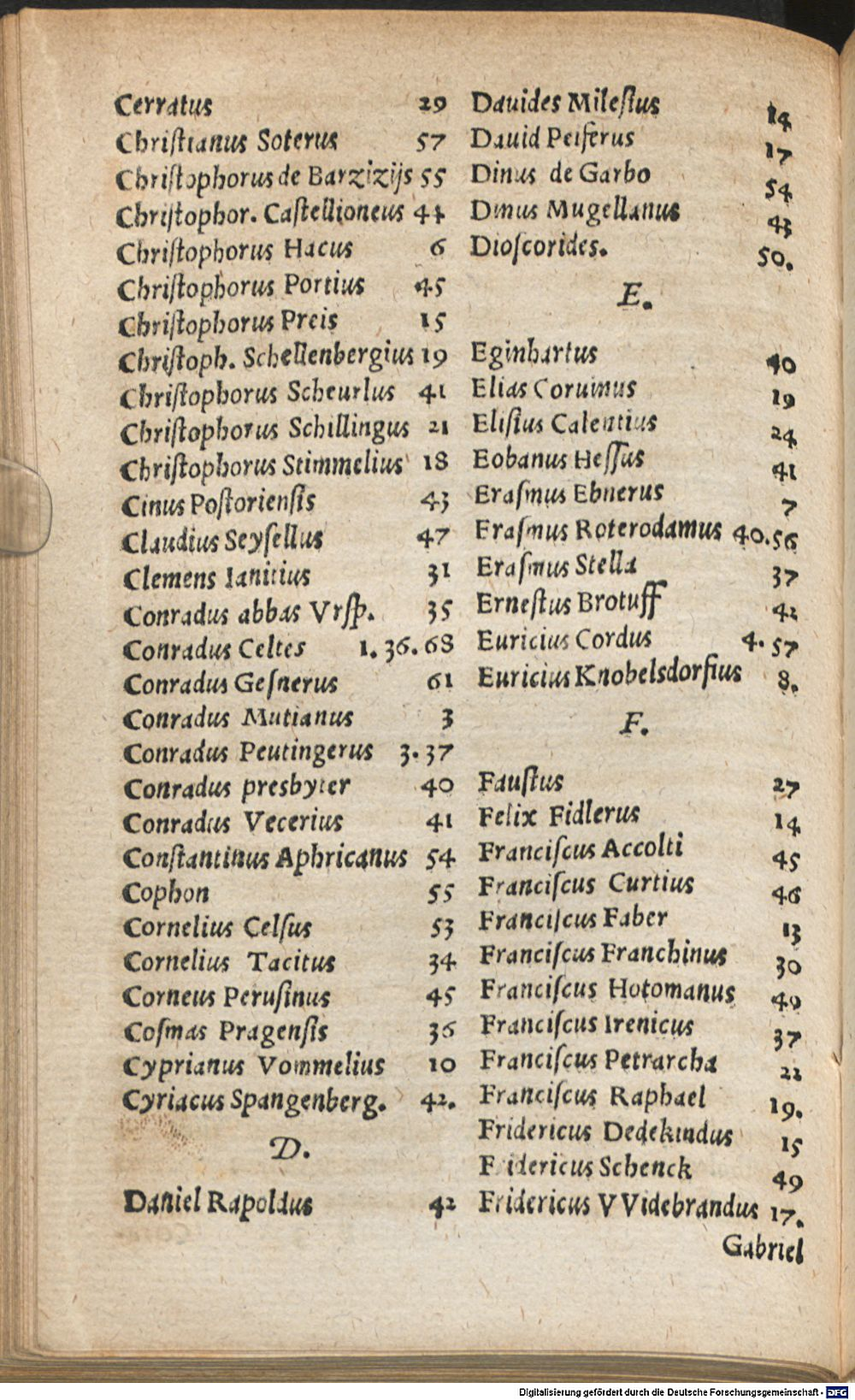 Image