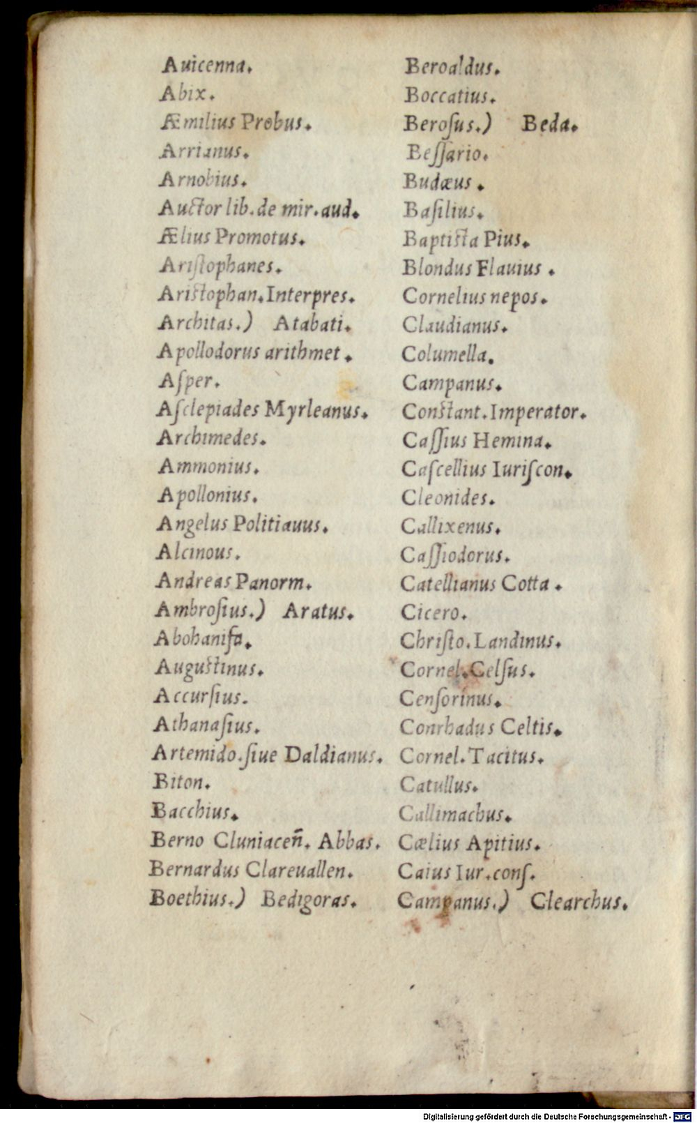 Image