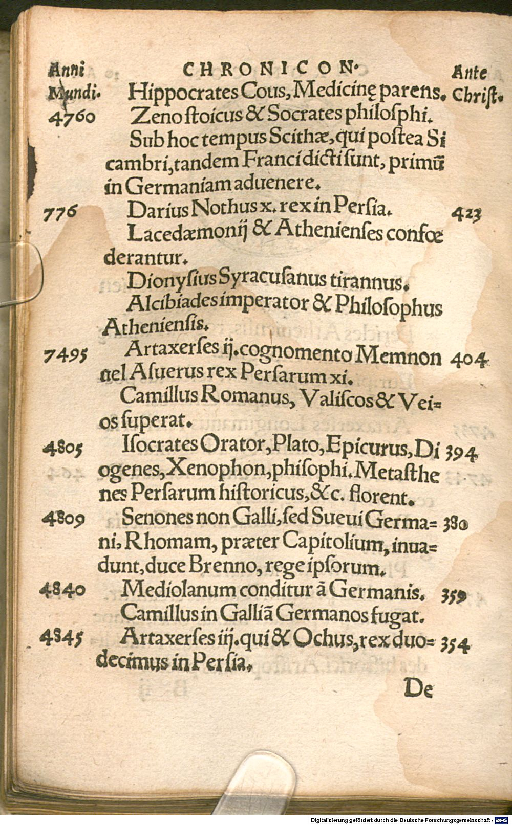 Image