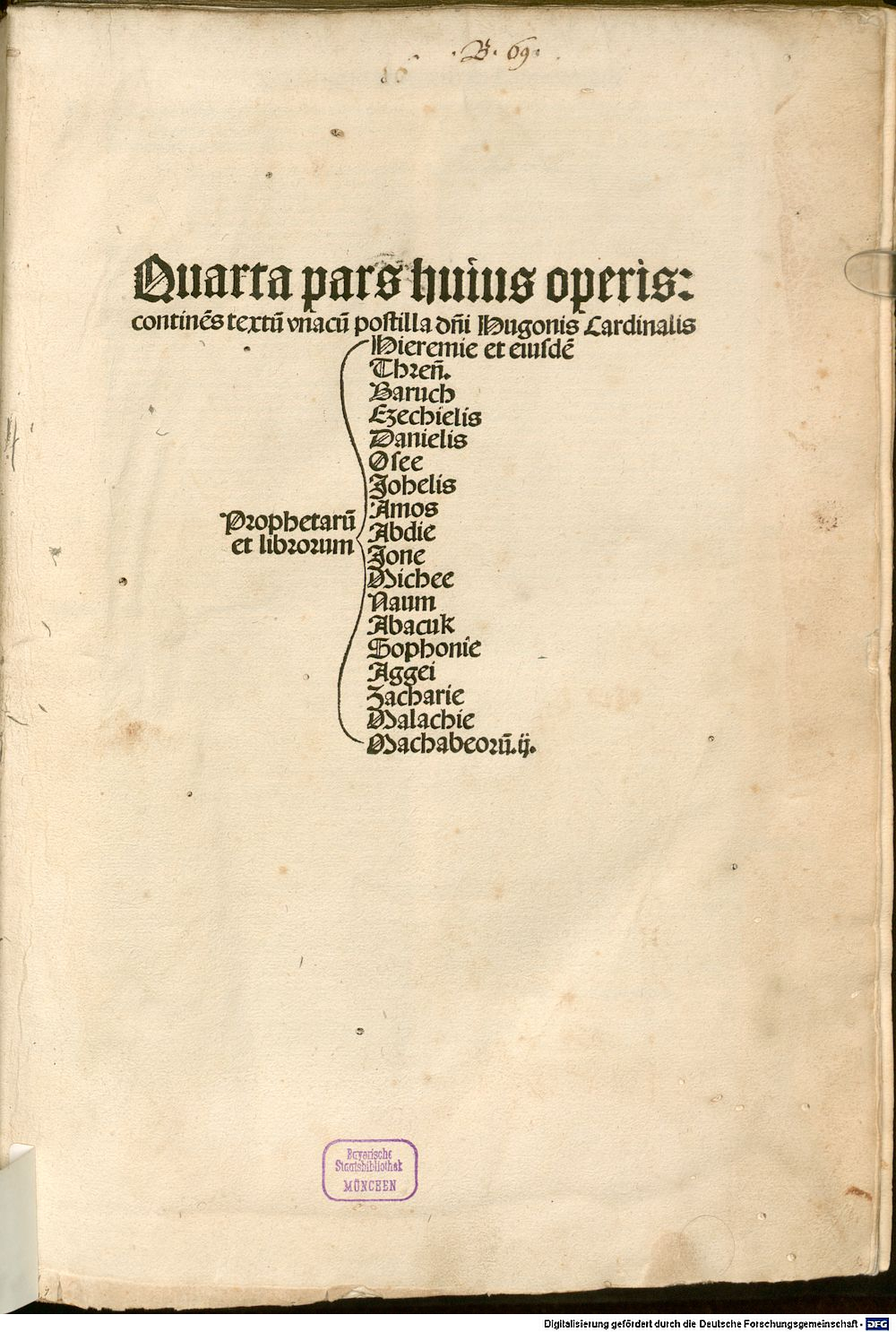 Image