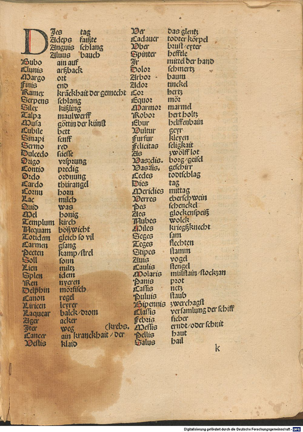 Image