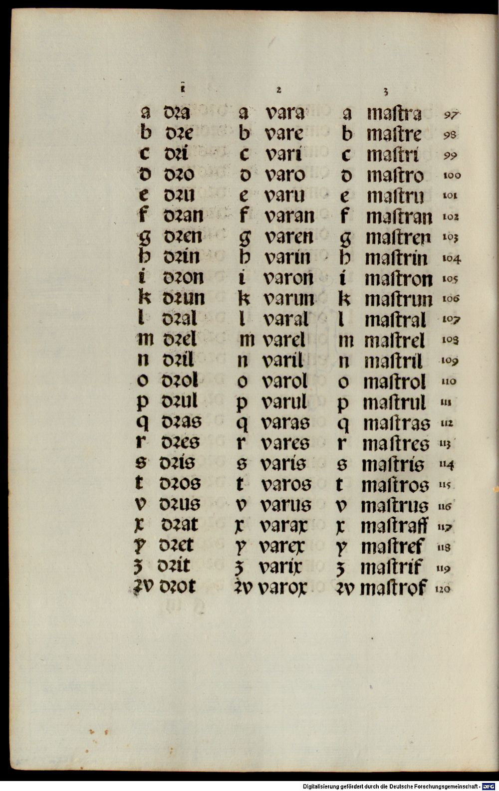 Image
