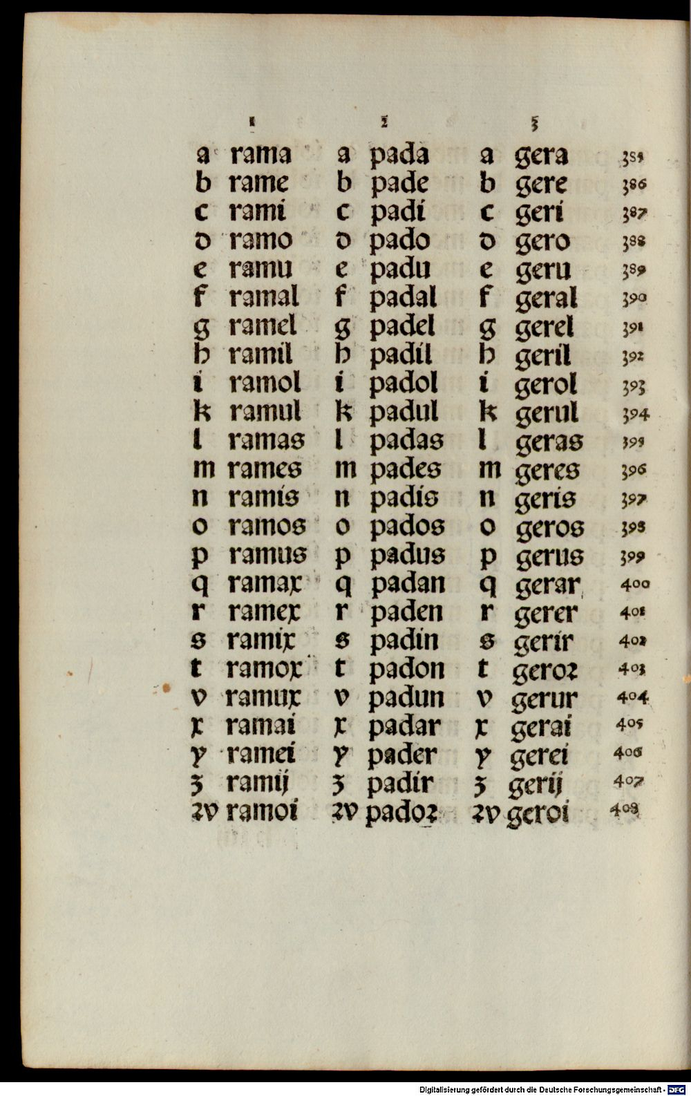 Image