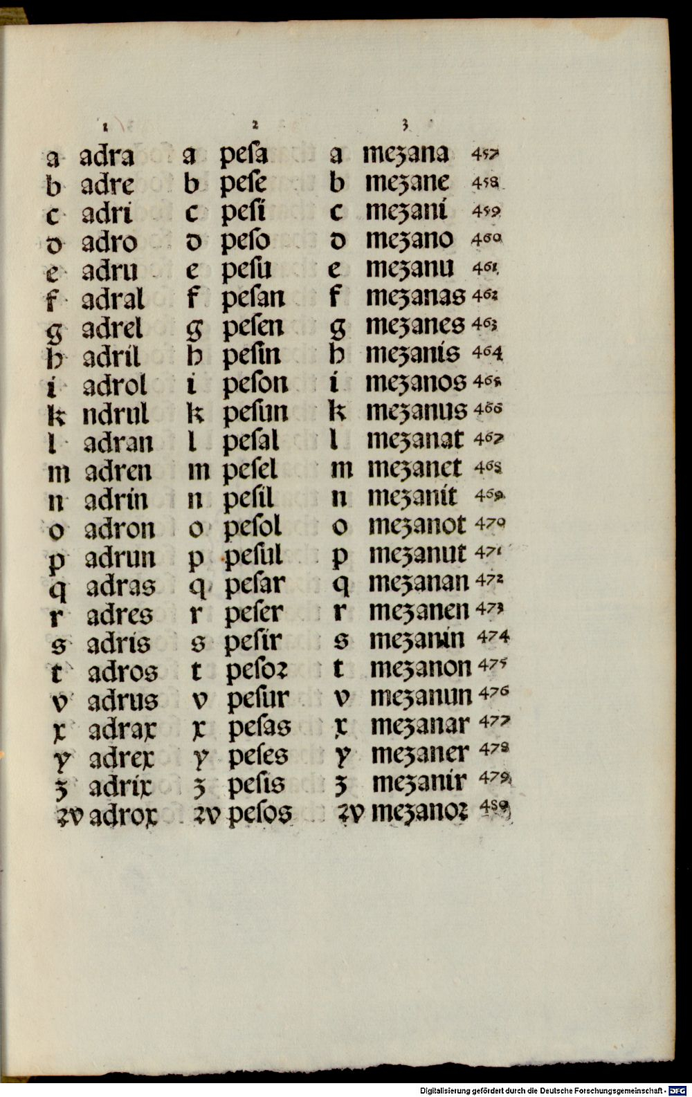 Image