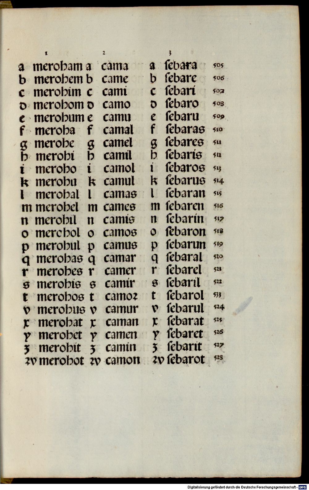 Image
