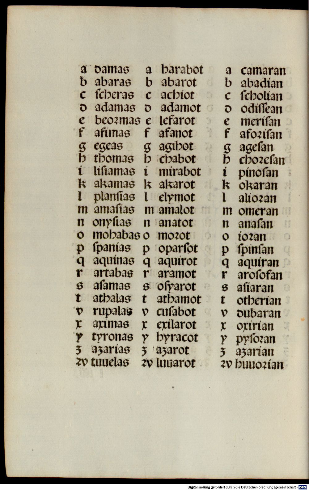 Image