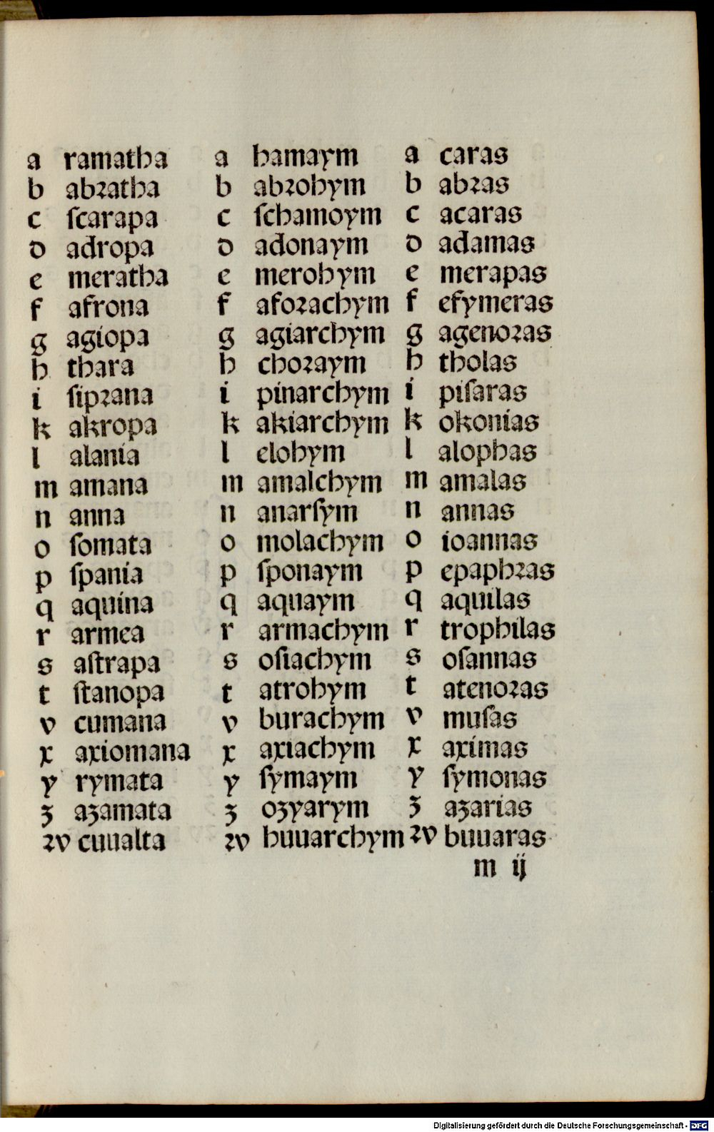 Image