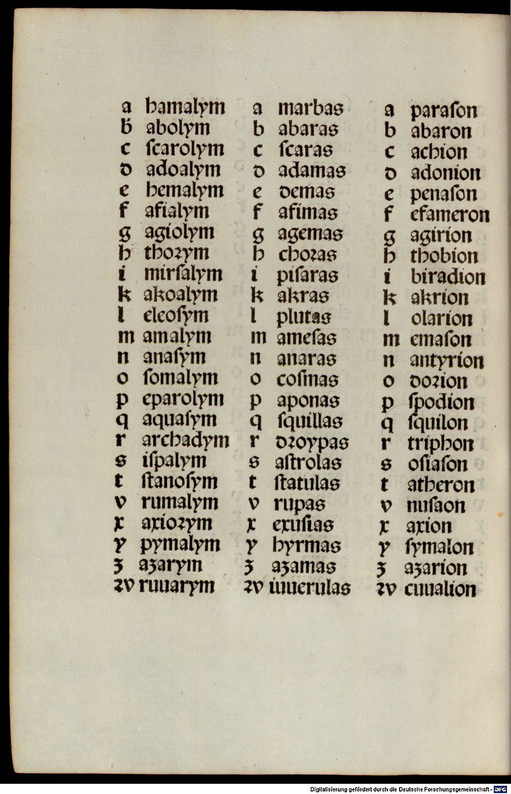 Image