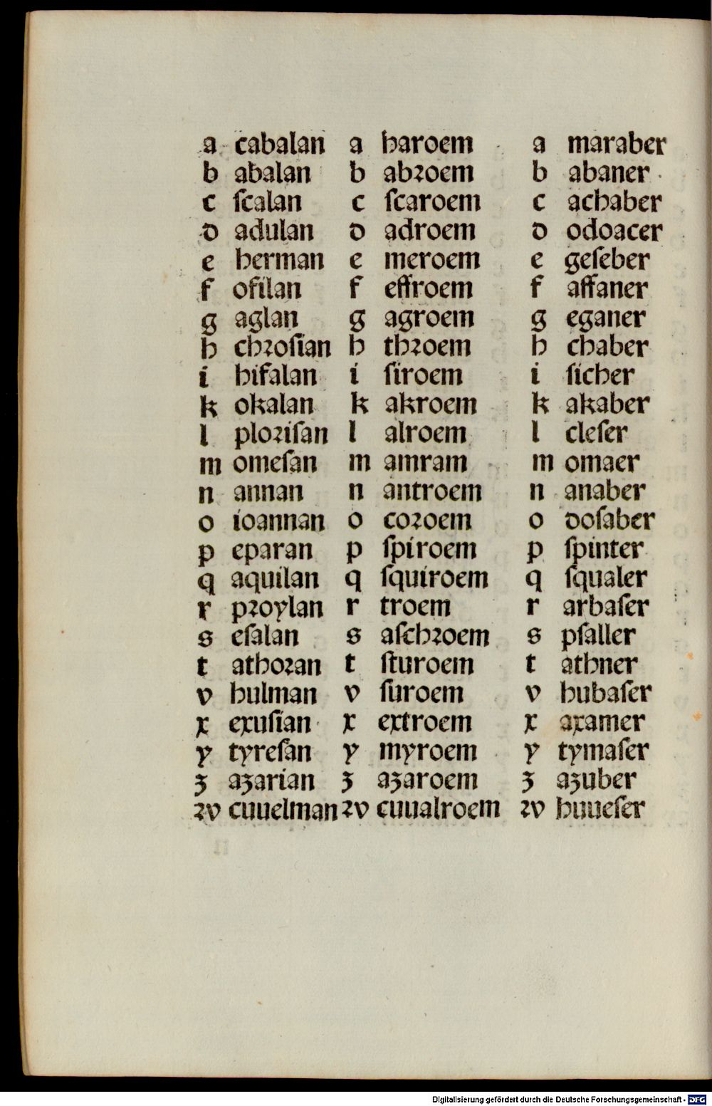 Image