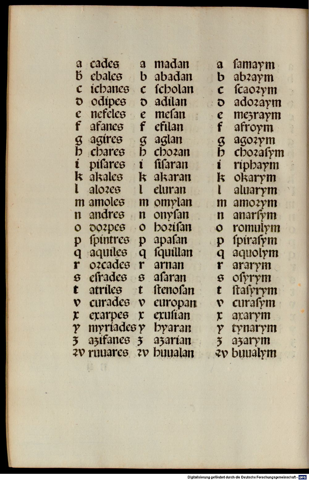 Image