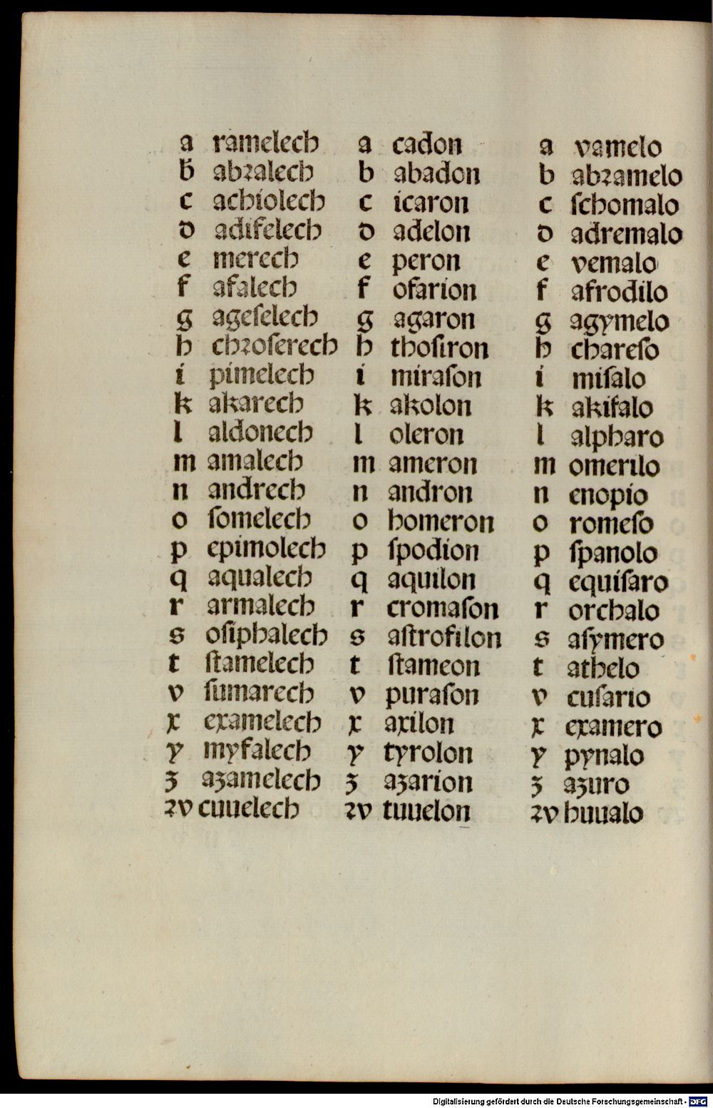 Image
