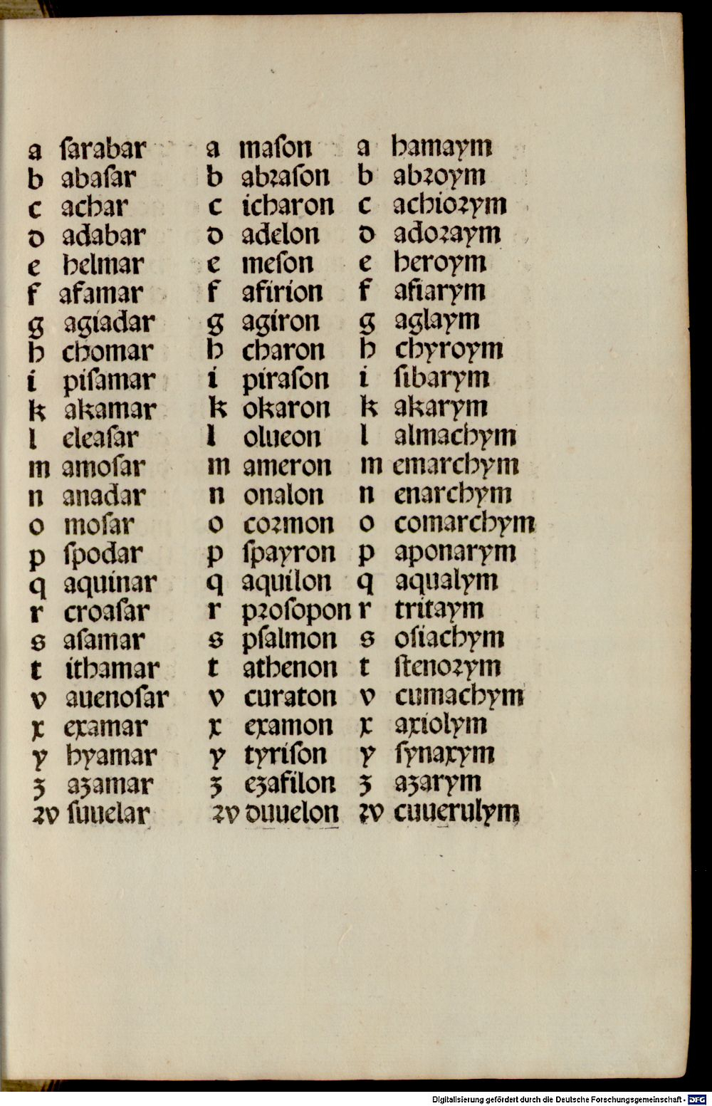 Image