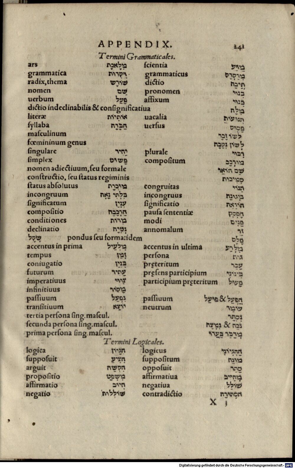 Image