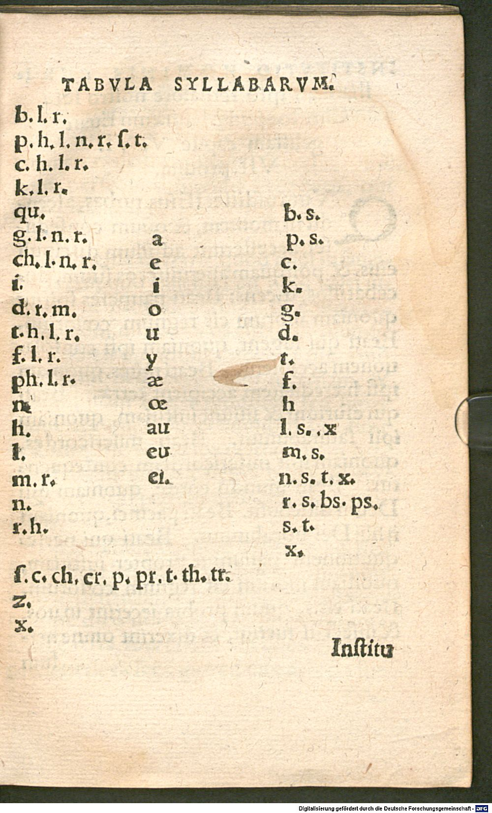 Image