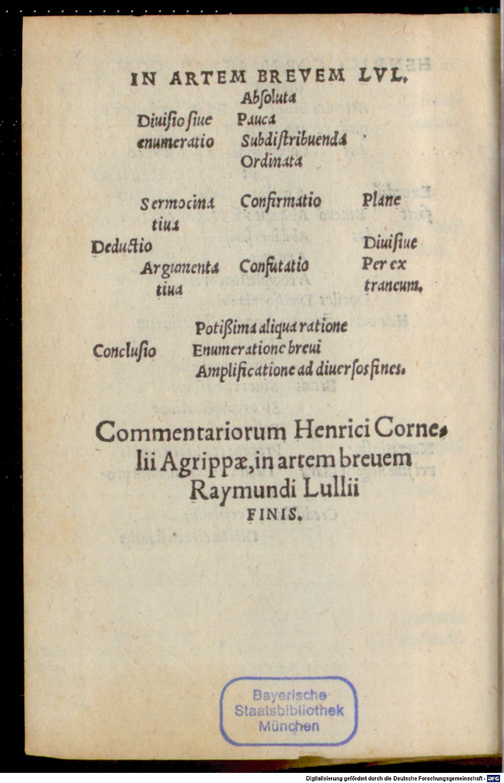 Image