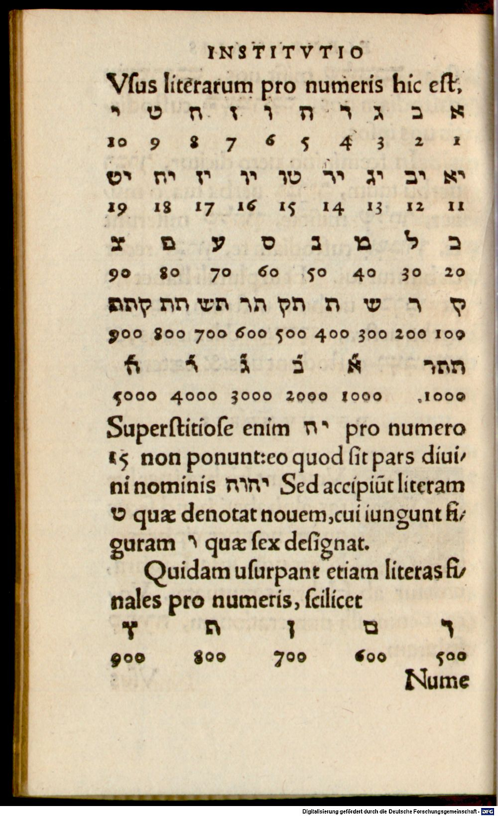 Image