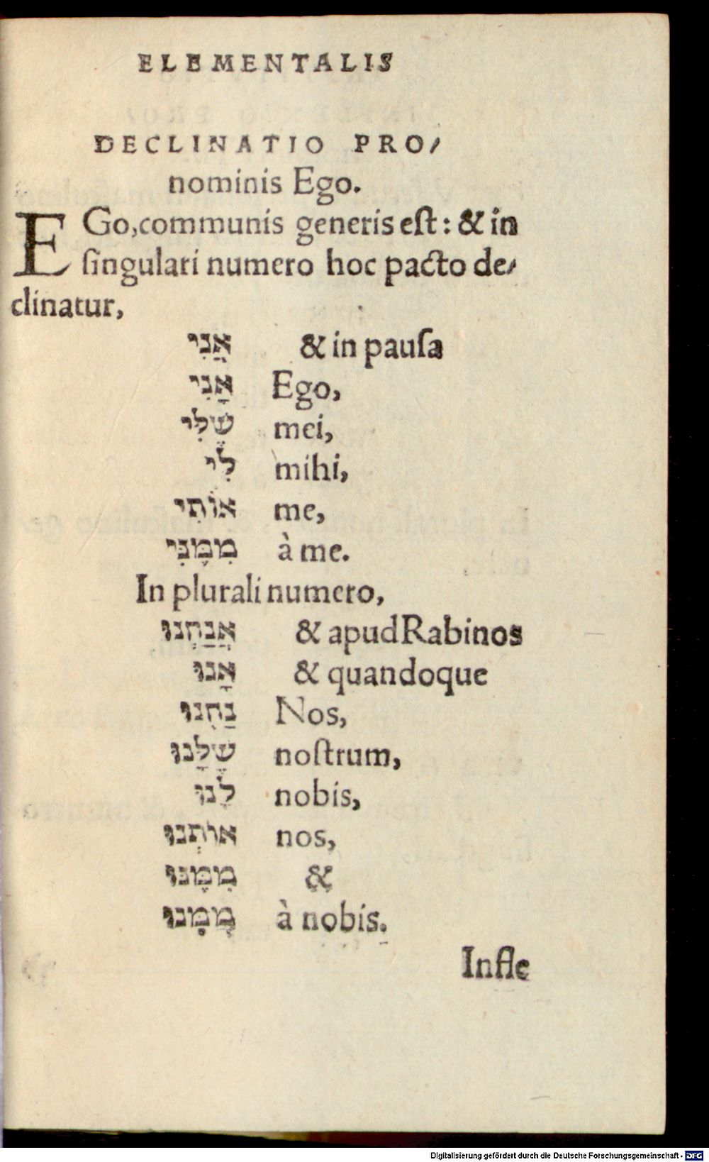 Image