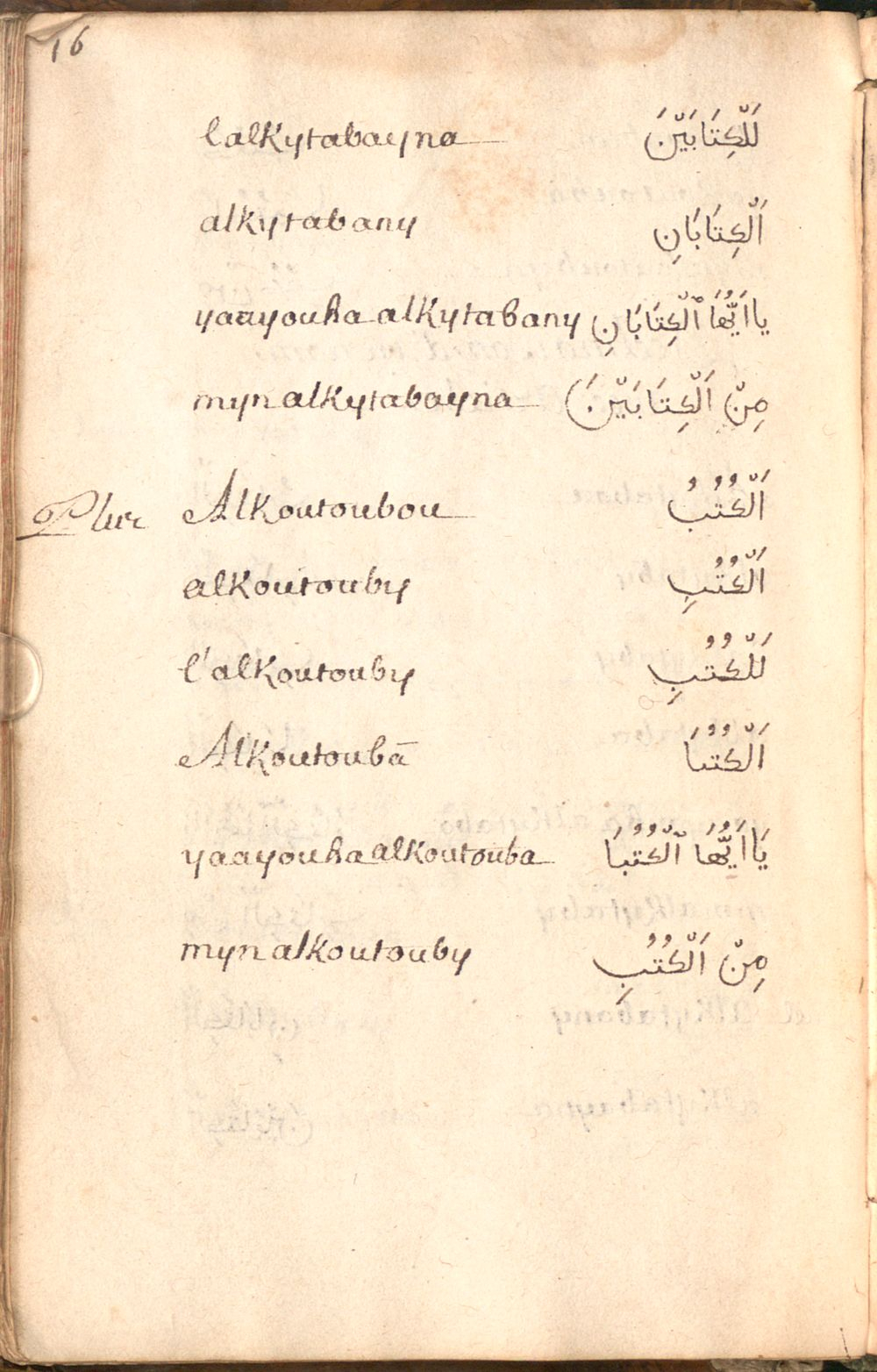Image