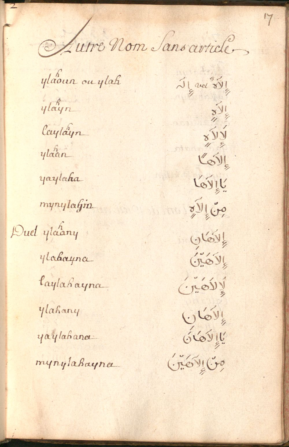 Image