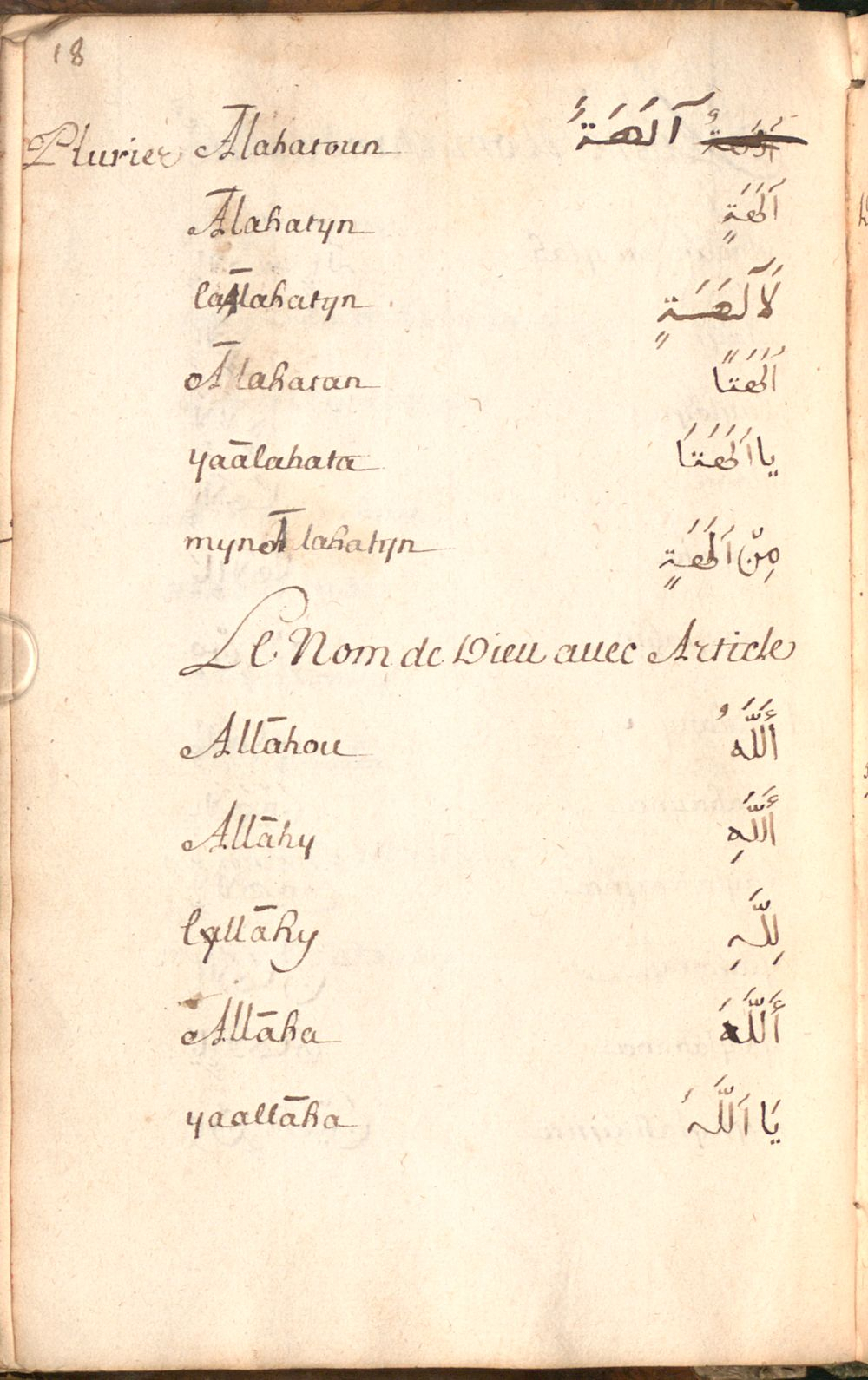 Image