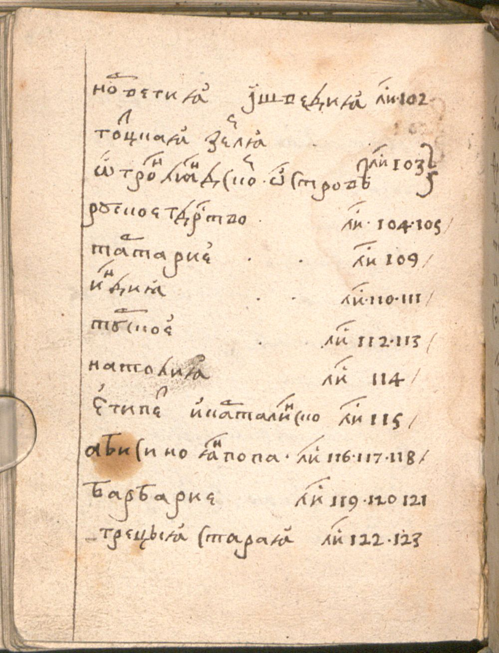Image
