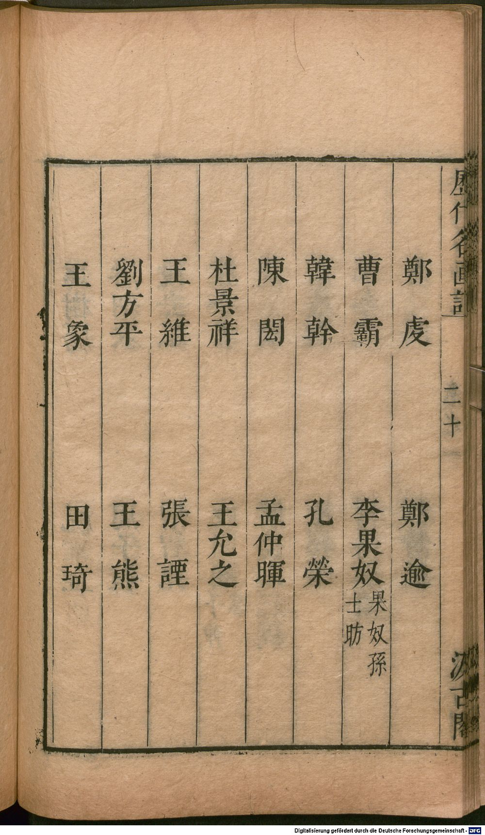 Image