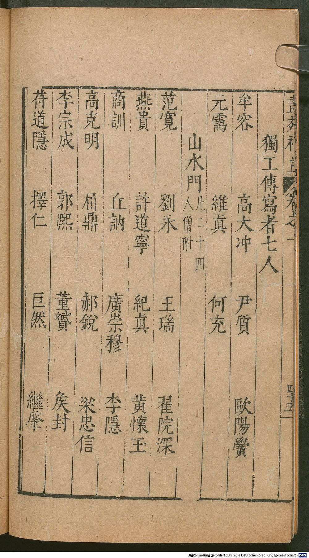 Image