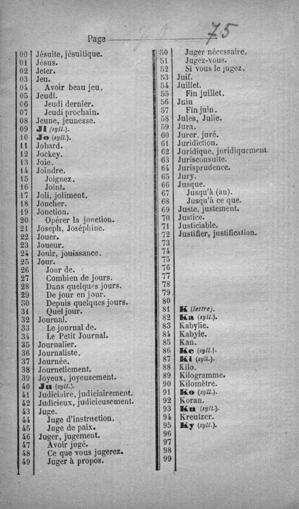 Image