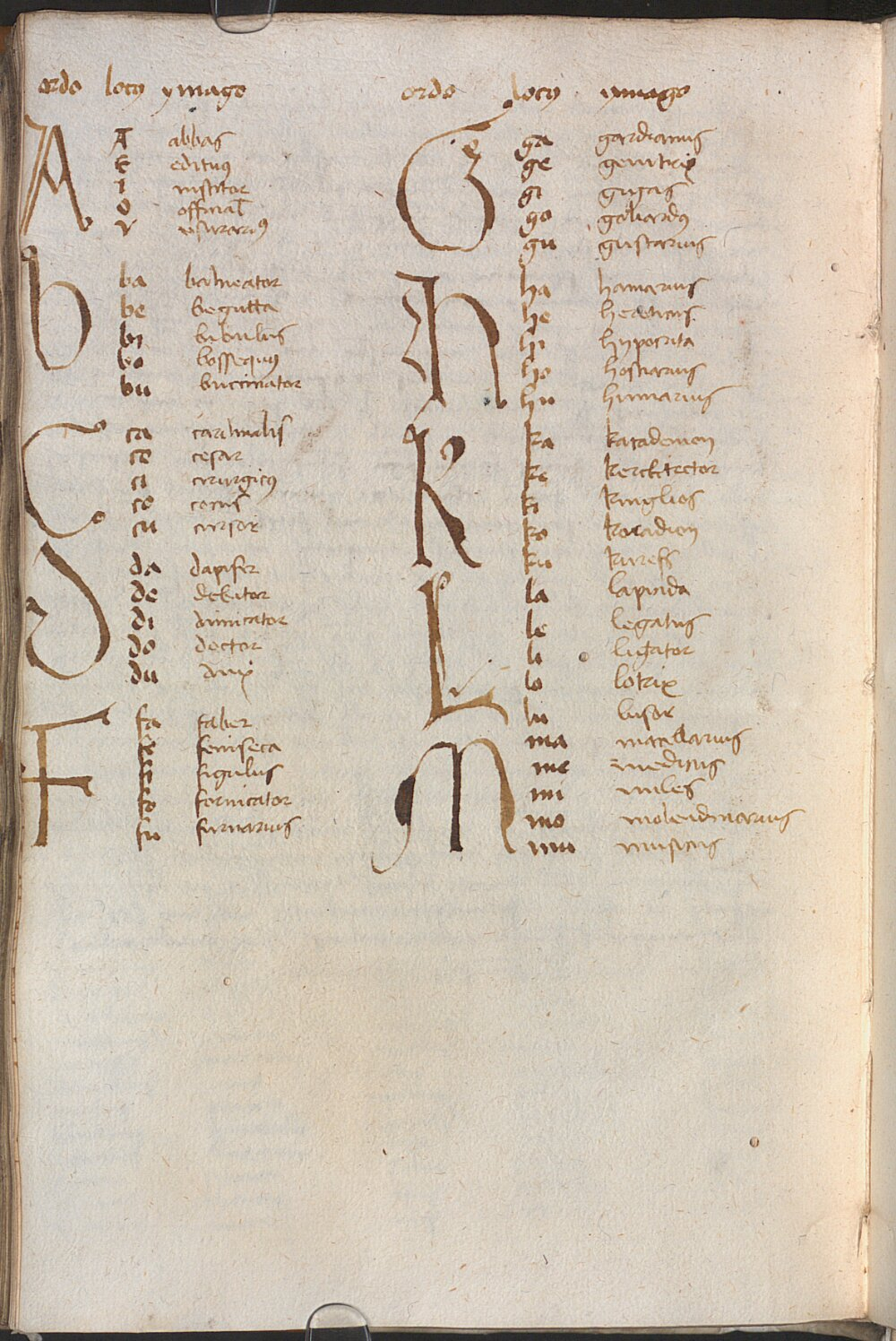 Image
