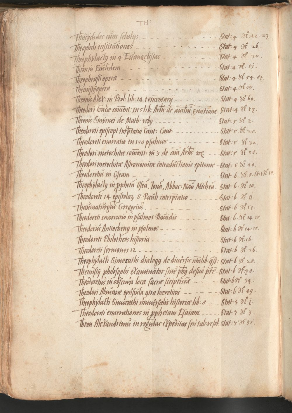 Image