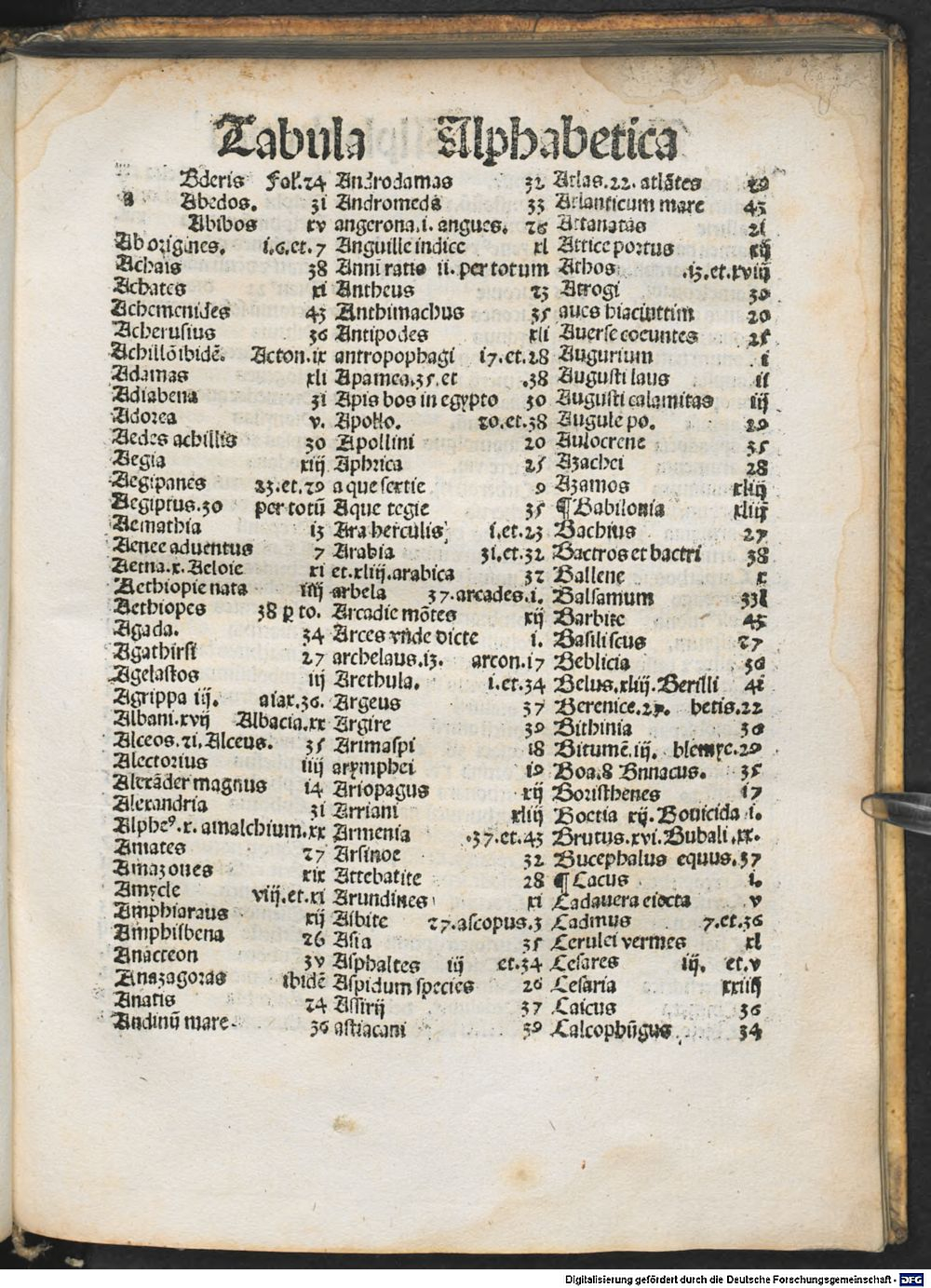 Image