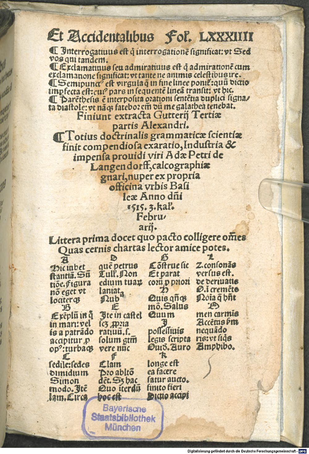 Image
