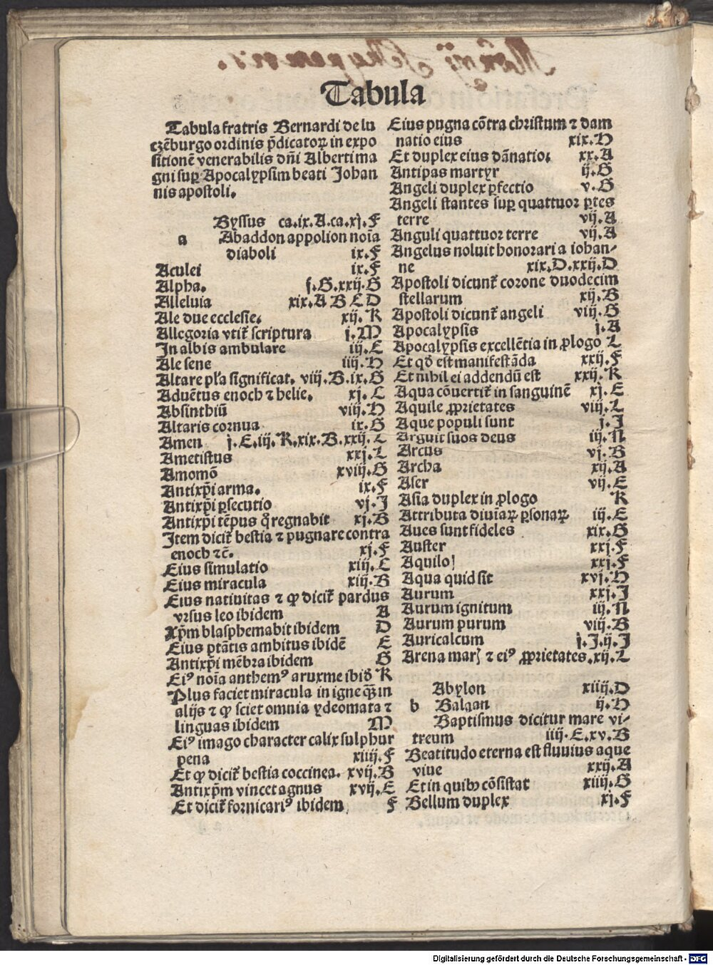 Image