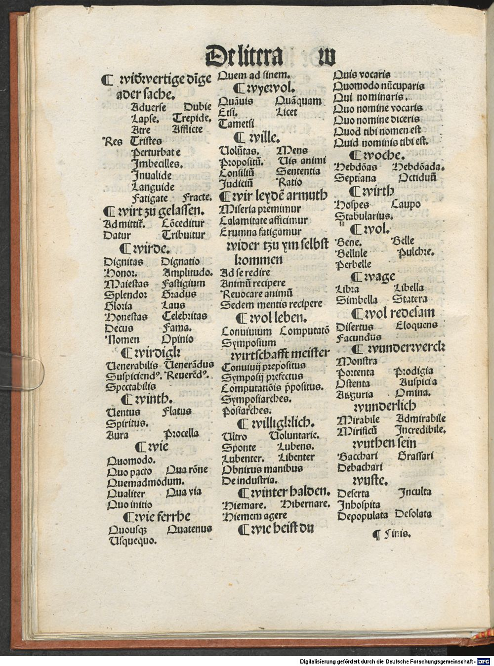 Image