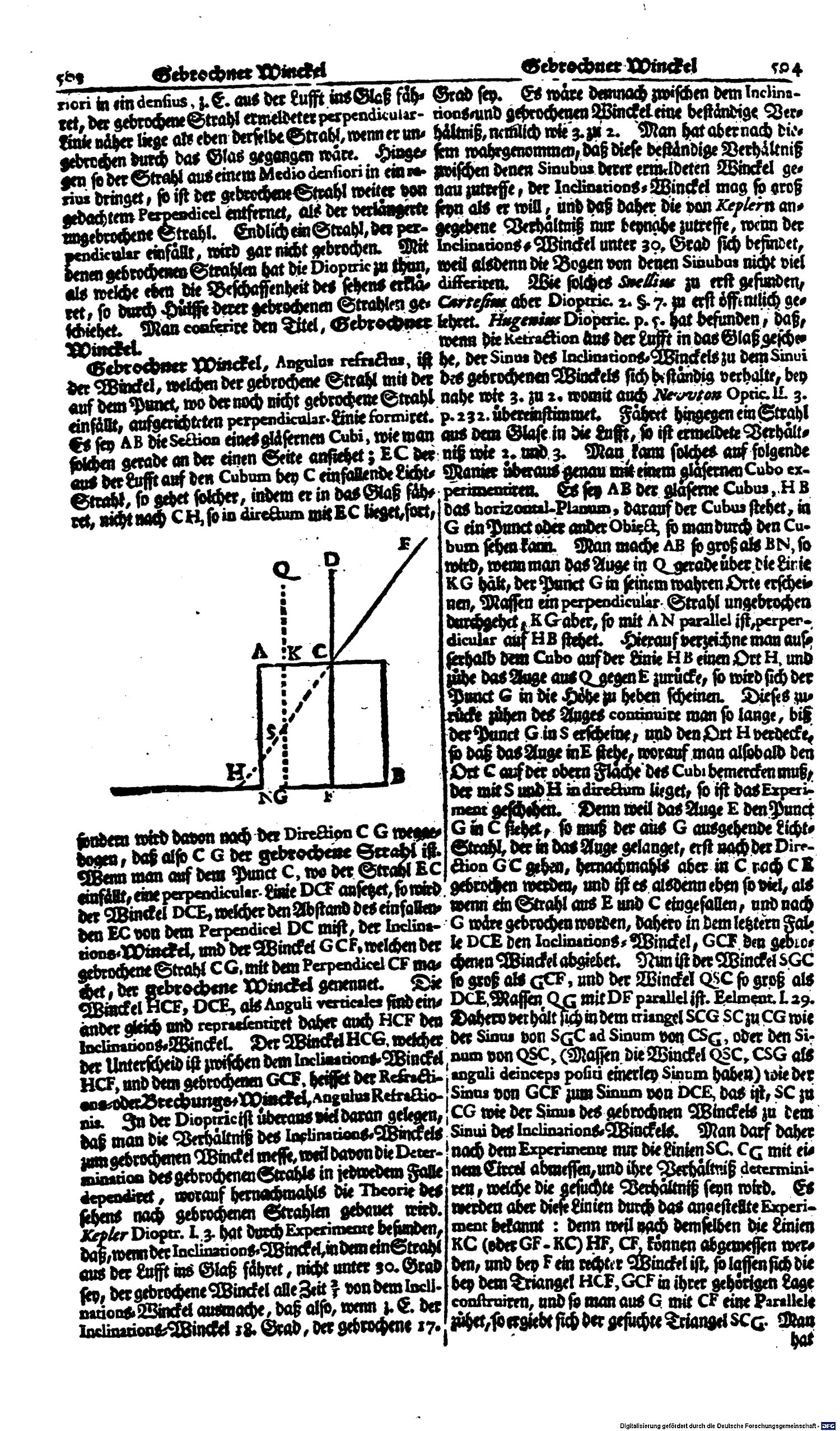 Bd. 10, Seite 0265.