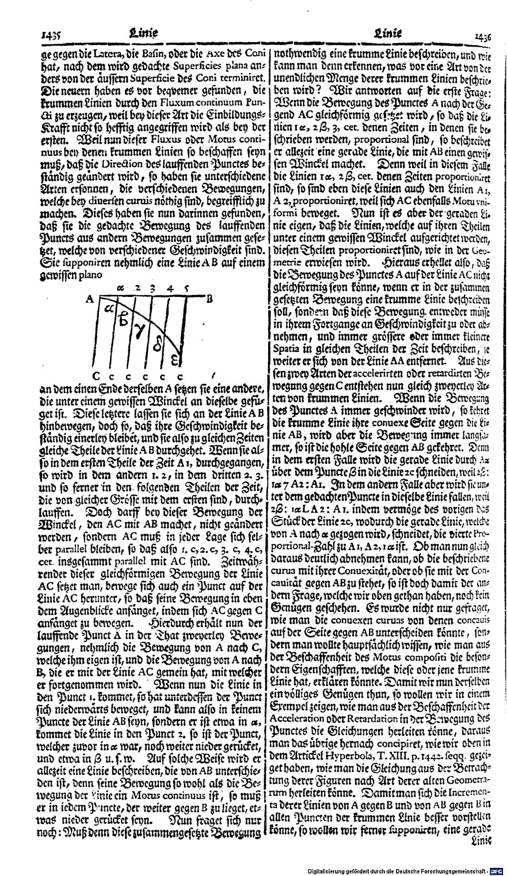 Bd. 17, Seite 0737.