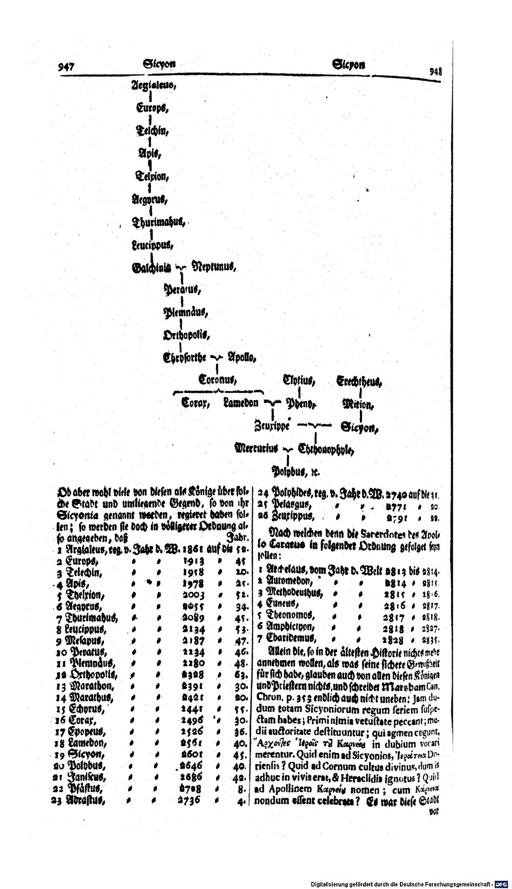 Bd. 37, Seite 0487.