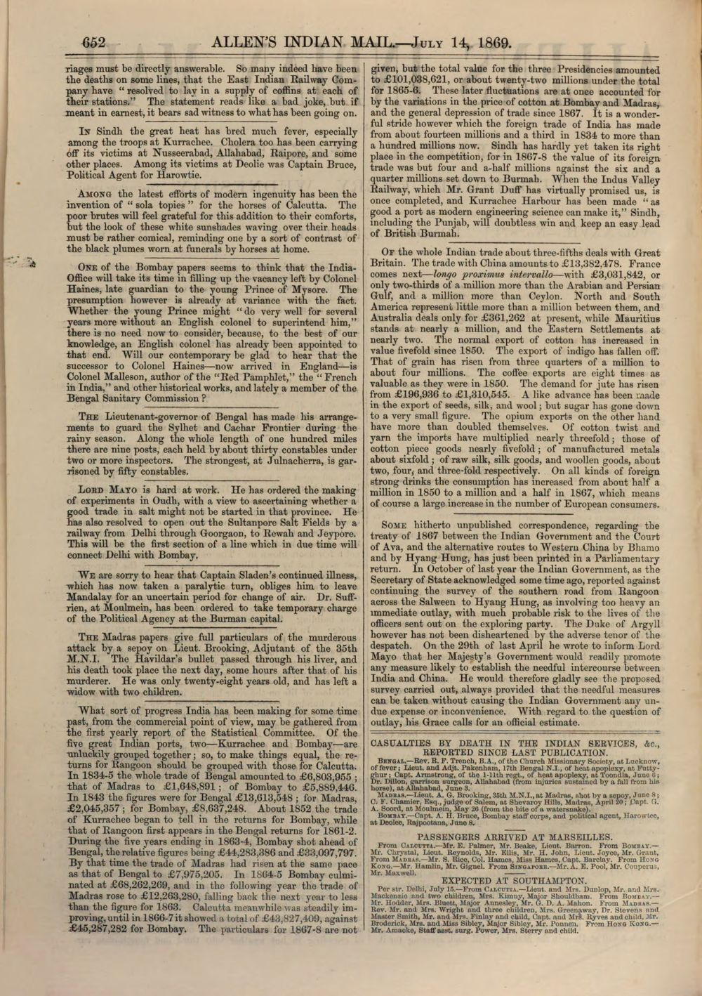 Allen's Indian mail and register of intelligence for British and foreign  India (1869) - Bayerische Staatsbibliothek
