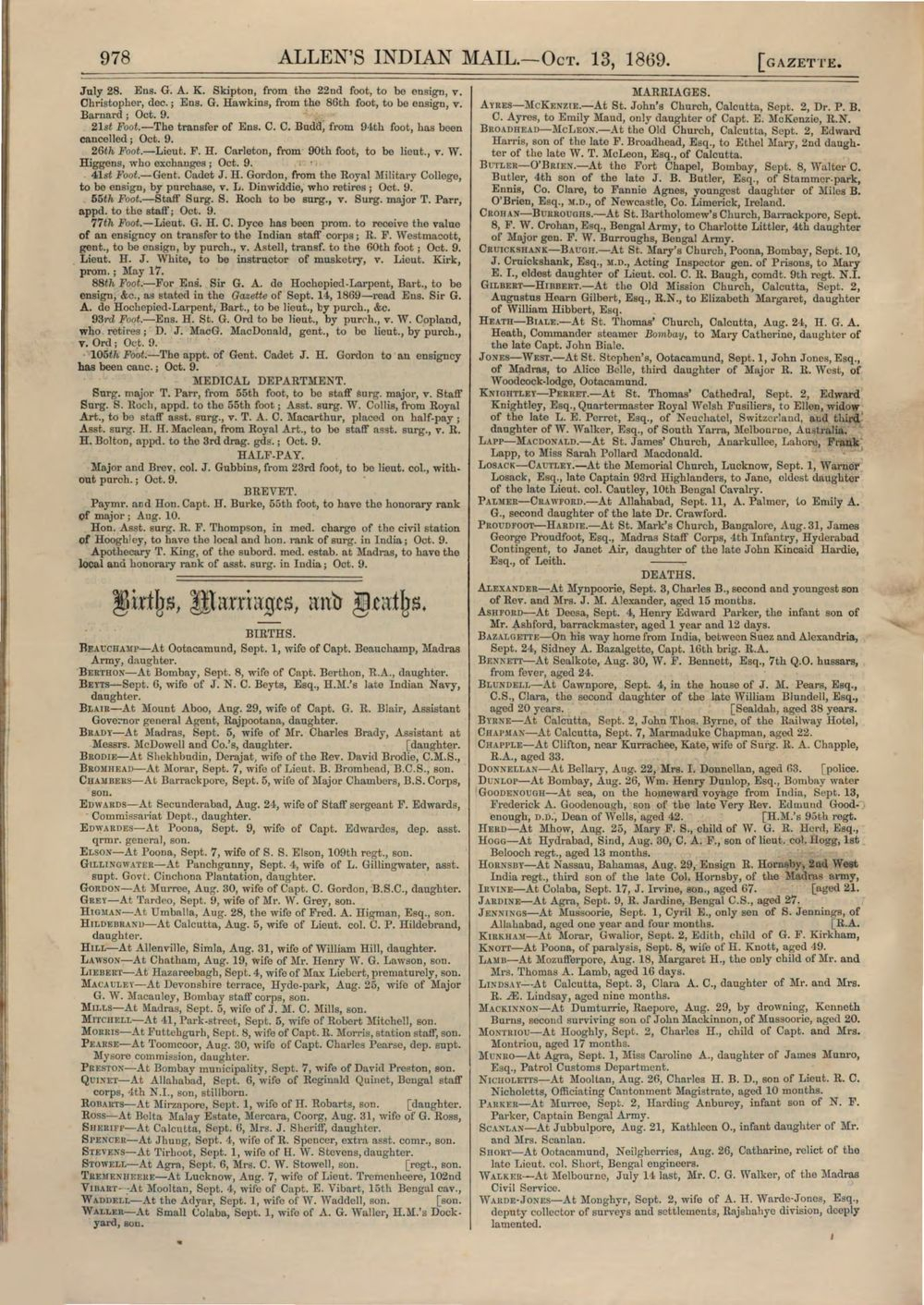 Allen's Indian mail and register of intelligence for British and foreign  India (1869) - Bayerische Staatsbibliothek