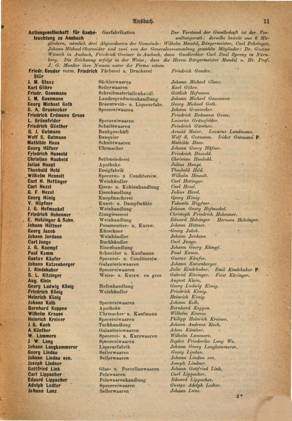 Dasœ Handels Register Des Konigreichs Bayern Im Jahre 1871 1872 Bayerische Staatsbibliothek 