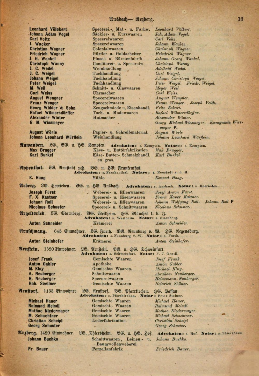 Dasœ Handels Register Des Konigreichs Bayern Im Jahre 1871 1872 Bayerische Staatsbibliothek