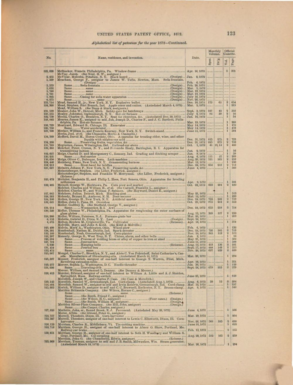 House documents (1873) - Bayerische Staatsbibliothek