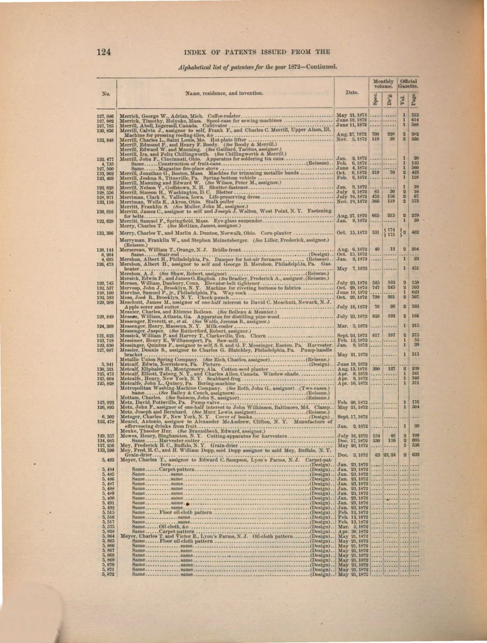 House documents (1873) - Bayerische Staatsbibliothek