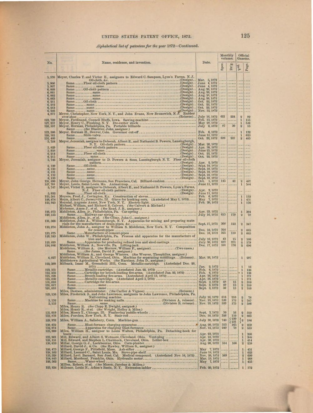 House documents (1873) - Bayerische Staatsbibliothek