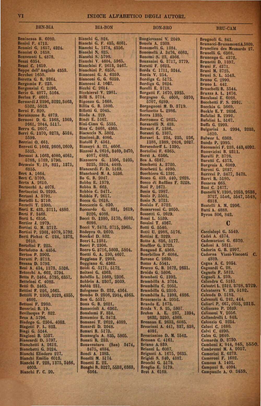 Bibliografia Italiana 1874 Bayerische Staatsbibliothek